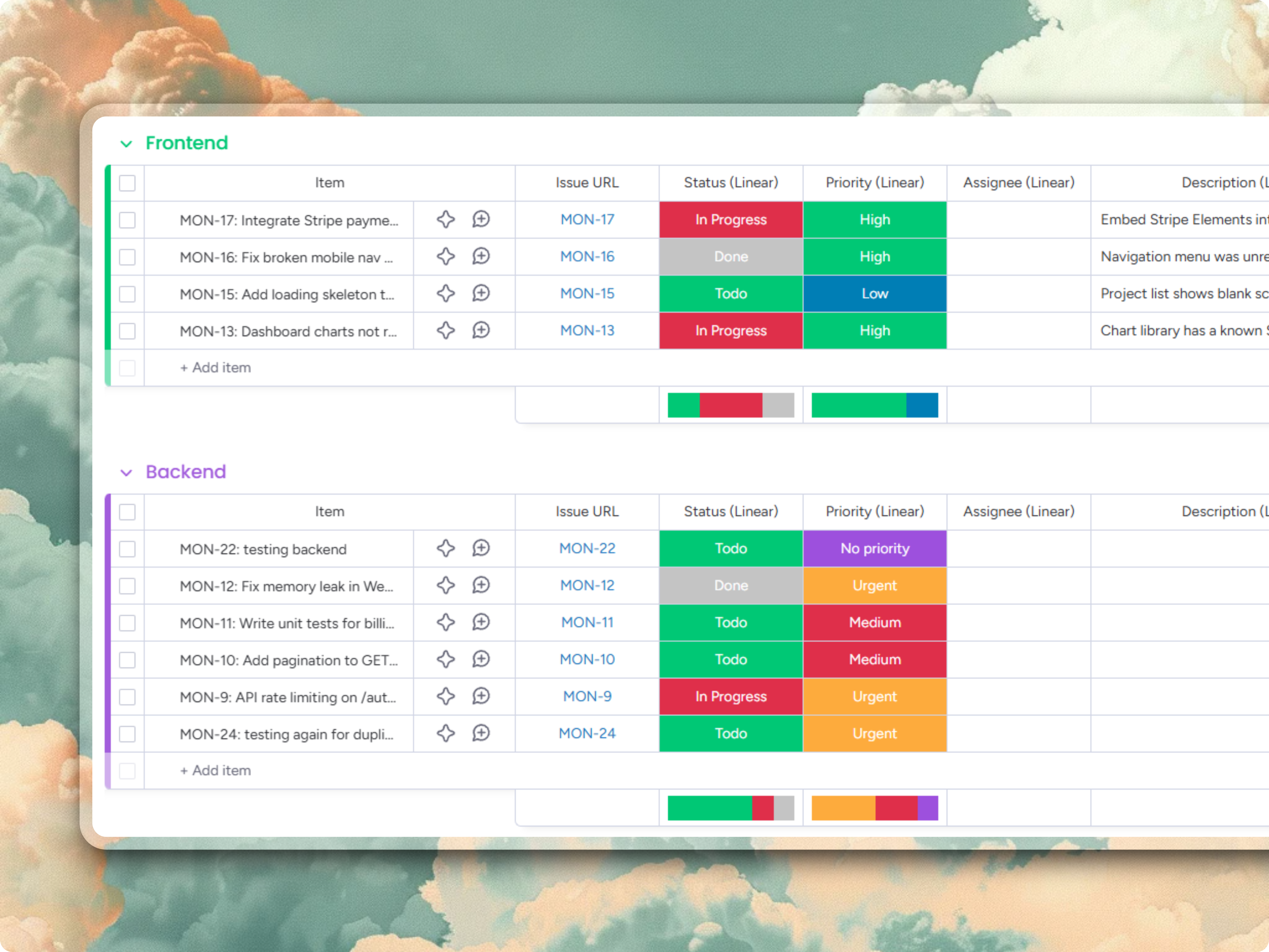 One Board for Every Team